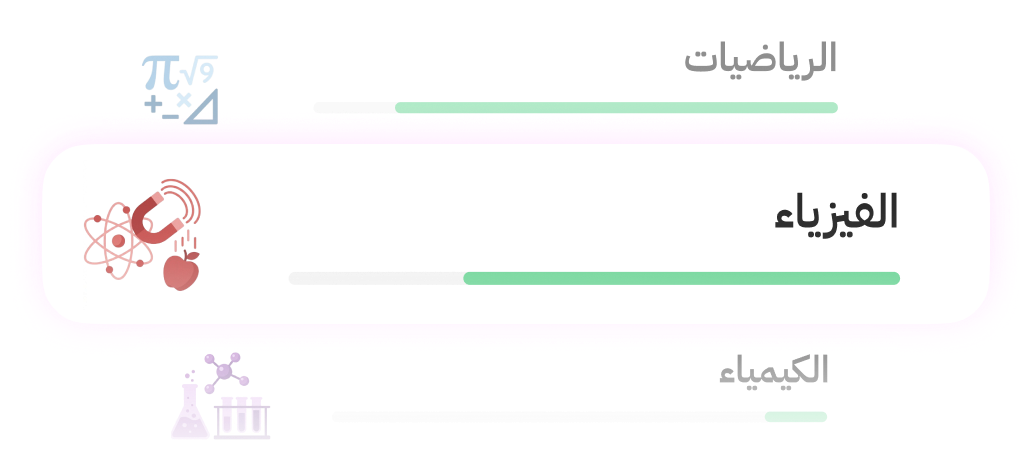 كل الوازريات، كل المواد، كل الحلول